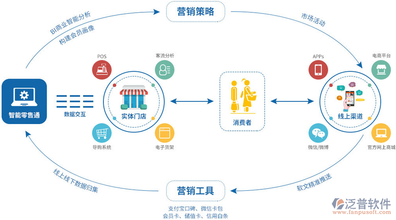 太原贸易商行如何在市场中脱颖而出？