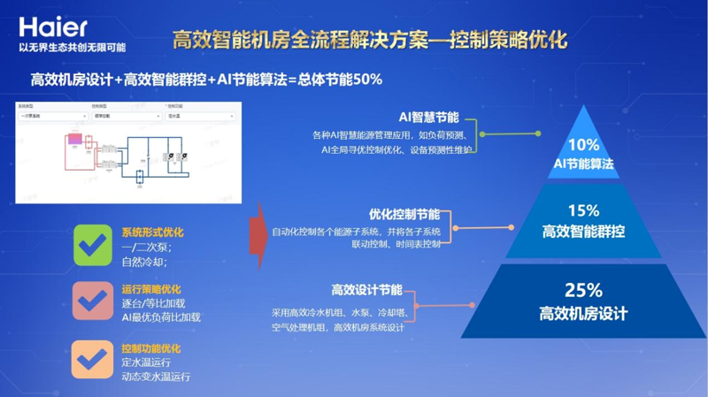 山西商贸公司的数字化转型：从传统到现代